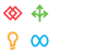 DAC Group